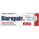 BioRepair Plus Sensitive Teeth 75 ml